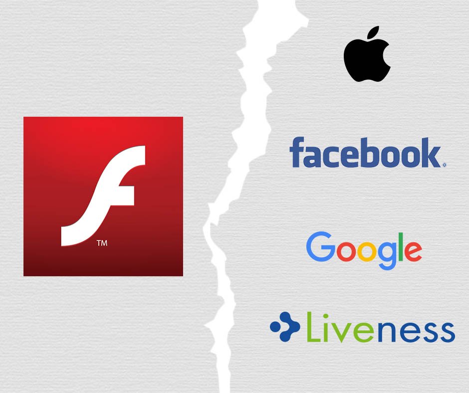 La fin se concrétise pour Flash Player ... Aucun soucis, Liveness s'adapte à tout !
liveness.tv