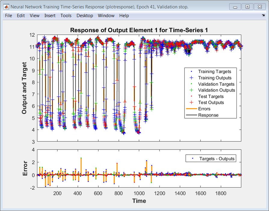 MATLAB's tweet image. 5 Types of #Data and How to Analyze them with MATLAB >> ow.ly/W9aH301U7fW #dataaanalysis