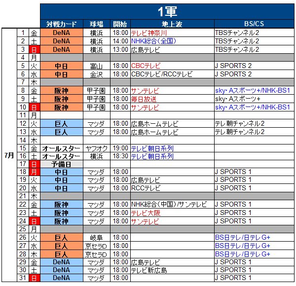 小川幸恵 Dm6dp27 Twitter