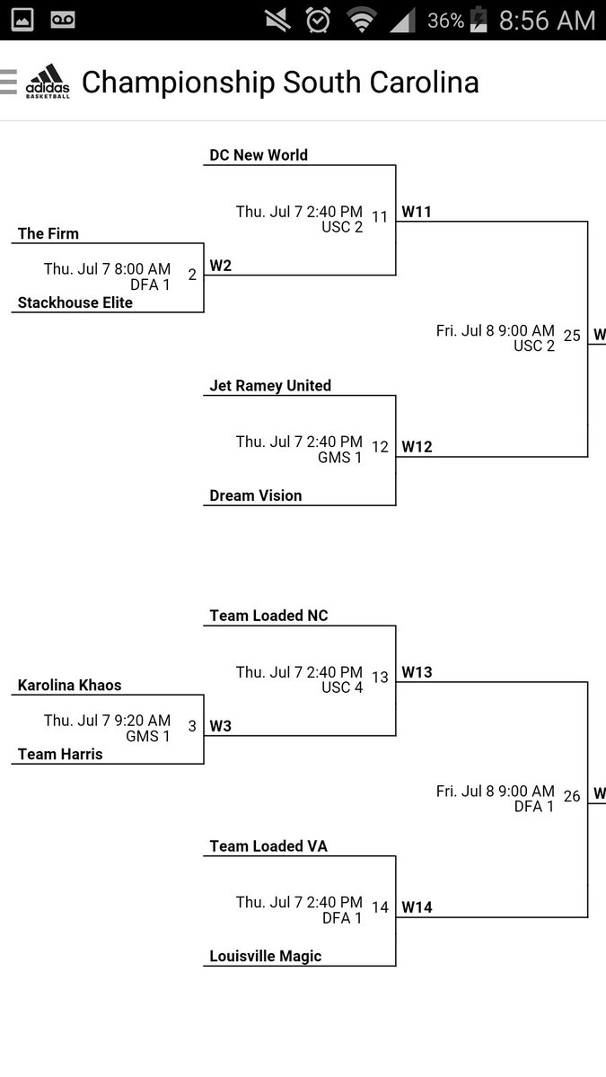 BooDaVilleL1C4's tweet photo. @Lville_Magic 17u & 16u #AdidasUprising Finals brackets set. It's a loaded! 17u v #DreamVision 16u v #TeamLoadedVa https://t.co/9UeWOGaSfo