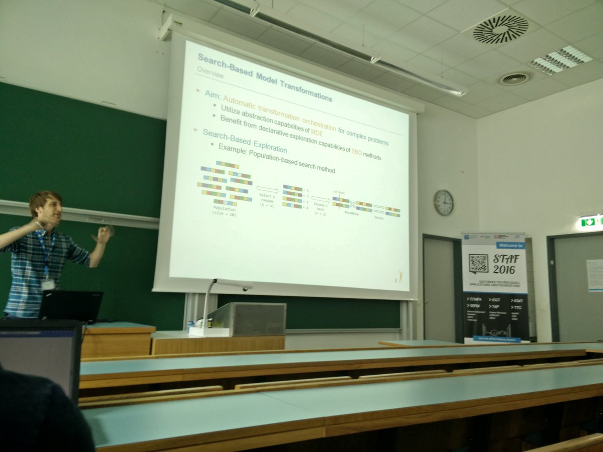 MoMot: schedule Henshin based transformation rules automatically, and set parameters via search methods. #ai