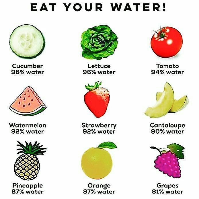 VeganNewbs's tweet photo. Looking for a great way to stay hydrated? The wonders of fruit! Great for during your longer runs and staying hydra… https://t.co/qfRZedQkY4