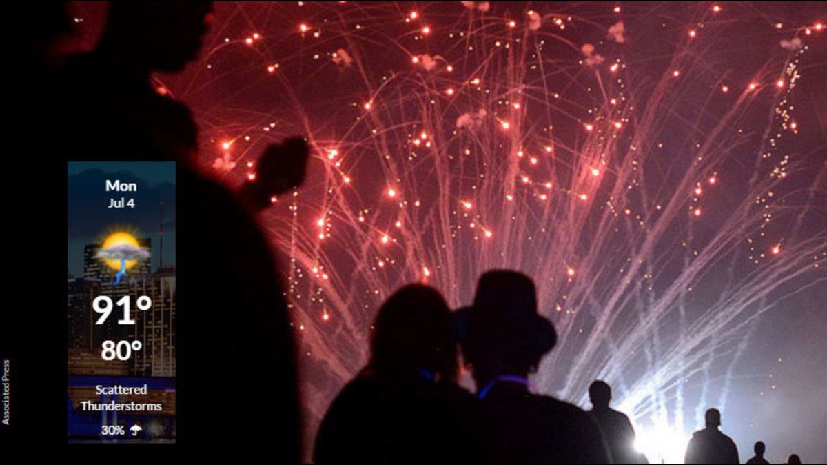 Here's South Florida's Fourth of July weekend guide bit.ly/29a8w8M?utm_me… https://t.co/vi9h5YjL06