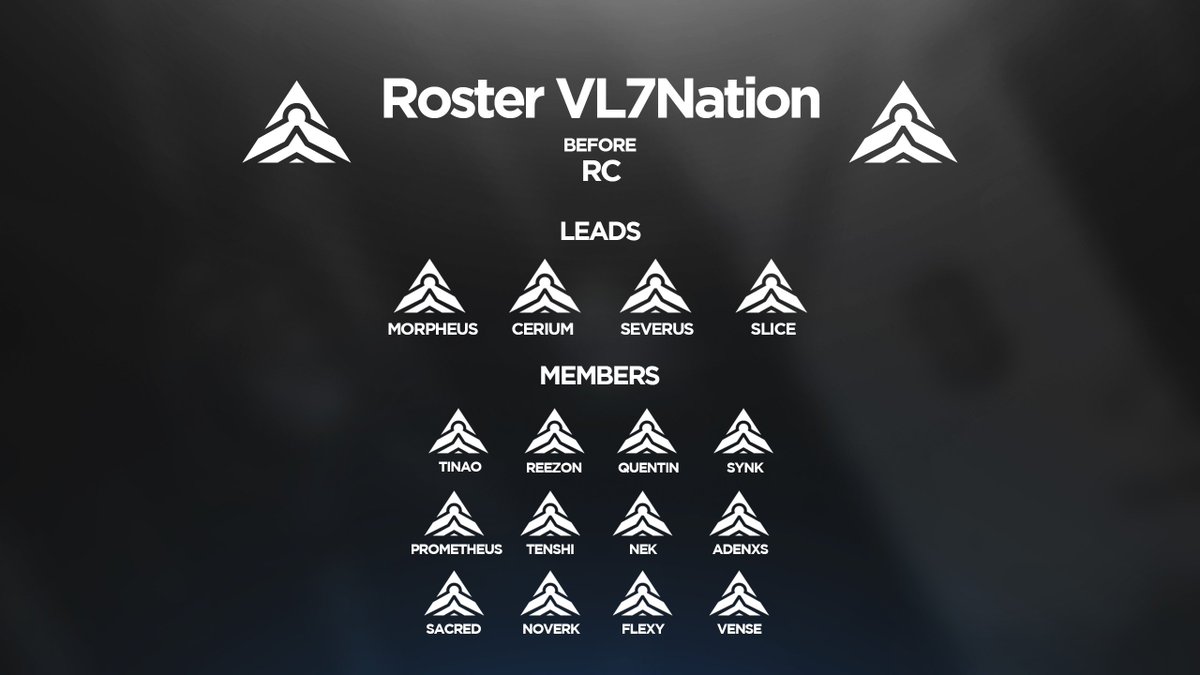 VL7nation's tweet photo. Official roster VL7 nation. #SectionDesign https://t.co/RgyfvQtQWa