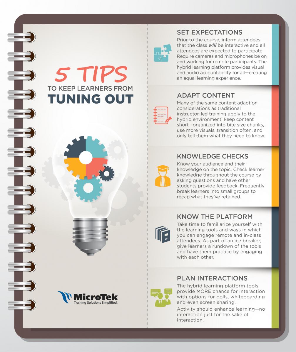 elearningfeeds's tweet photo. 5 Tips to Keep Learningers Engaged… https://t.co/0AWRnWXYNe #OtherInfographics #hybridlearningenvironments https://t.co/EFgVrwi77j