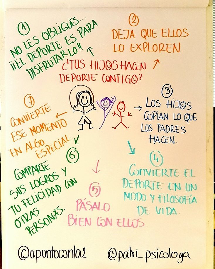 Patri_Psicologa's tweet photo. Deporte, niños y familia. Empezar a hacer ejercicio juntos https://t.co/Ale78JCzp9 vía @rtve @apuntoconLa2 @la2_tve https://t.co/nuZ1BQ7TcG