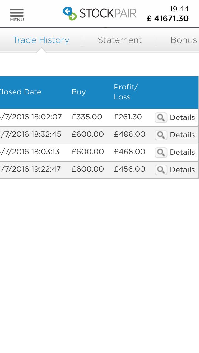 DiddyDrip's tweet image. Nice afternoon 👌🏼✅