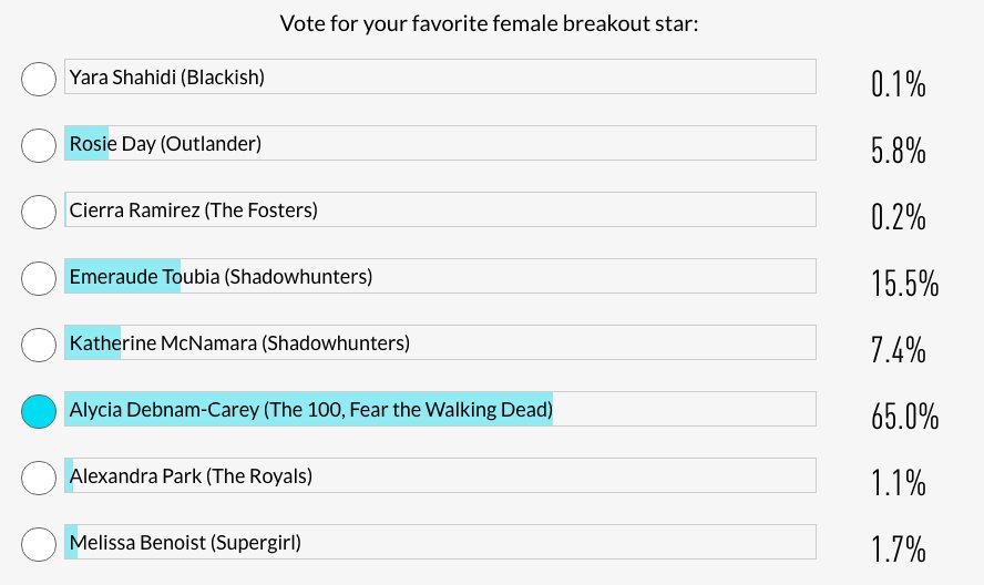 commander_press's tweet image. #ClexaProud ❤ :
Best TV fight / Breakout Star /  moment that made you throw out the tv / most heartbreaking goodbye