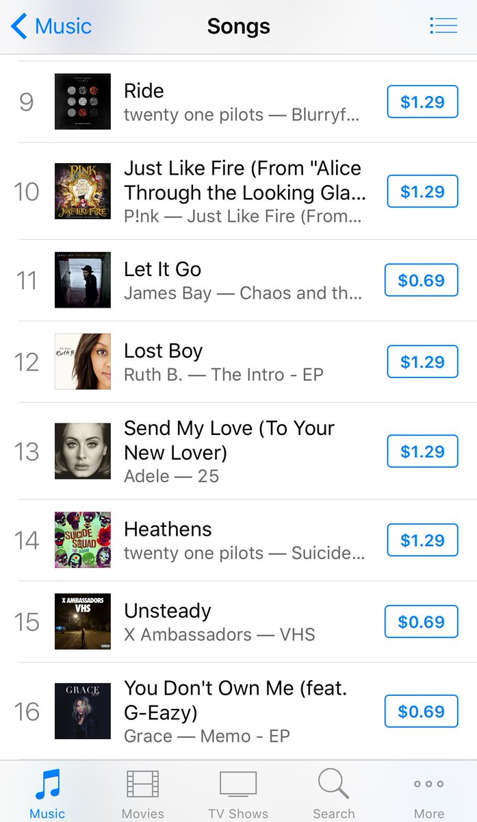 callmesaygrace's tweet photo. Wait a minute... Whaaaaattttt #YDOM sitting at #16 on the @iTunes charts in the US 🙀😍🙏🏼 https://t.co/dAoDVTvCsa