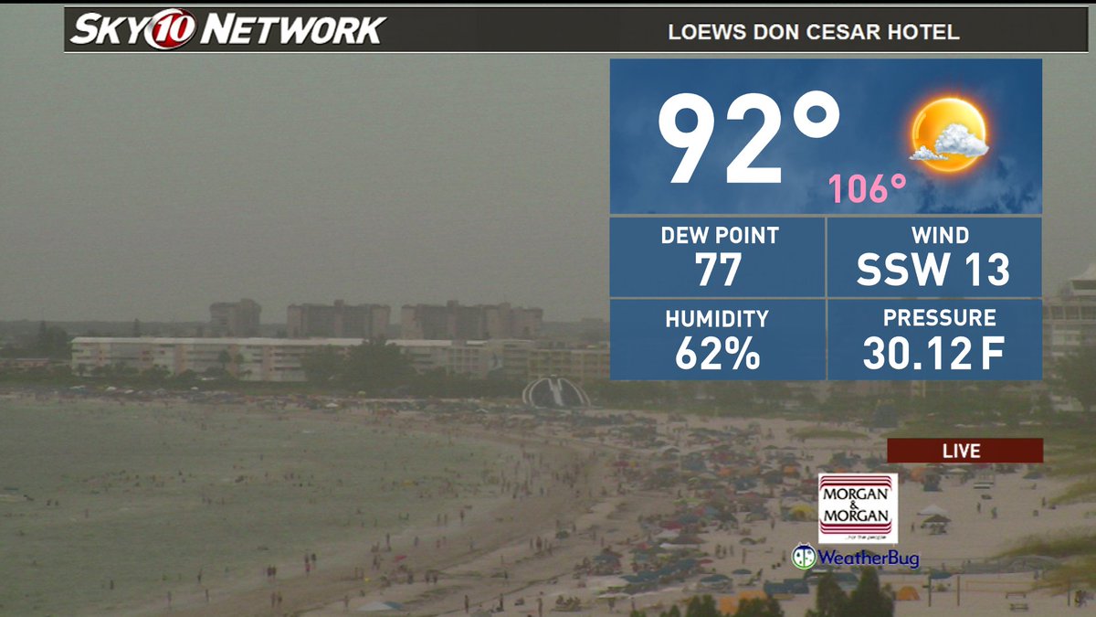 JamesVanFleet's tweet image. Hotter than the #4ofJuly #TampaBay! 92 feels like 106 (DP 77, sheesh) Look how packed the beach is! #WTSP #flwx