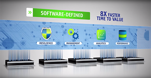 NutanixNation's tweet photo. The Definitive Guide to Hyperconverged Infrastructure for Small and Medium Businesses https://t.co/789TxWQbpo https://t.co/i4yK8isPLq