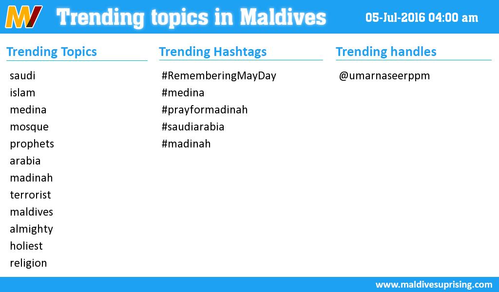 MaldivesTrends's tweet photo. Trending in #Maldives on 05-Jul-2016 04:00 am [ #RememberingMayDay, #medina, #prayformadinah, #saudiarabia, #m... ] https://t.co/3H55DPZwI3