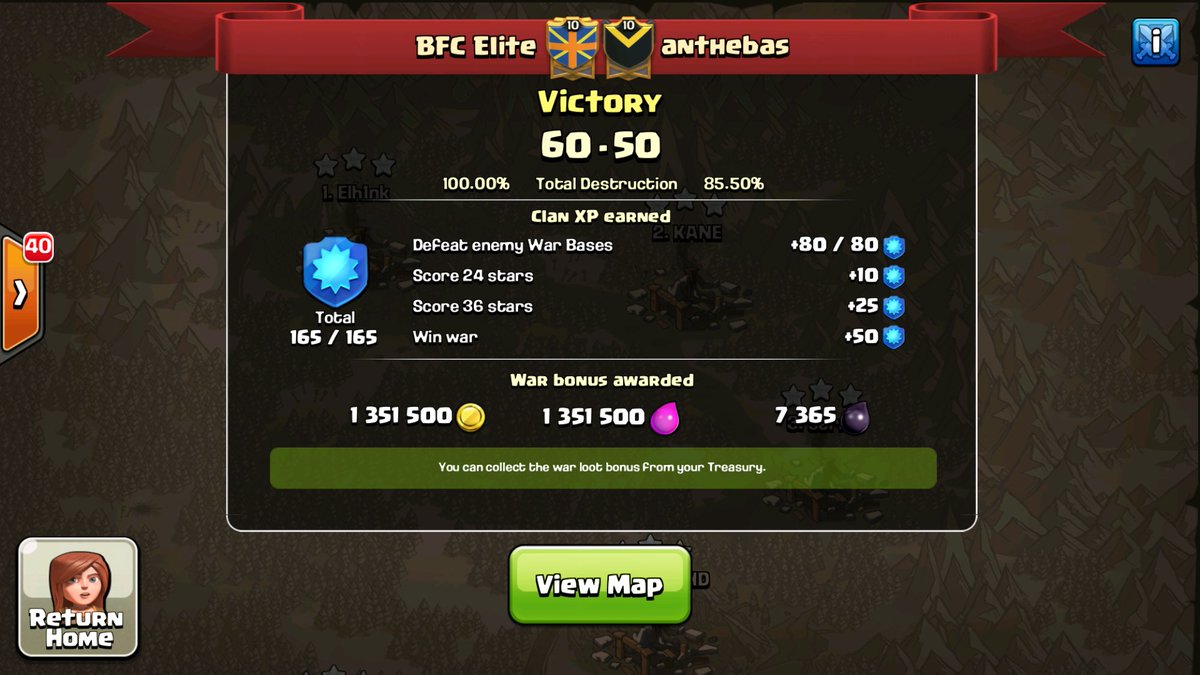 bfcelite's tweet image. Back-to-back perfect wars! Must be something in the water over in BFC!