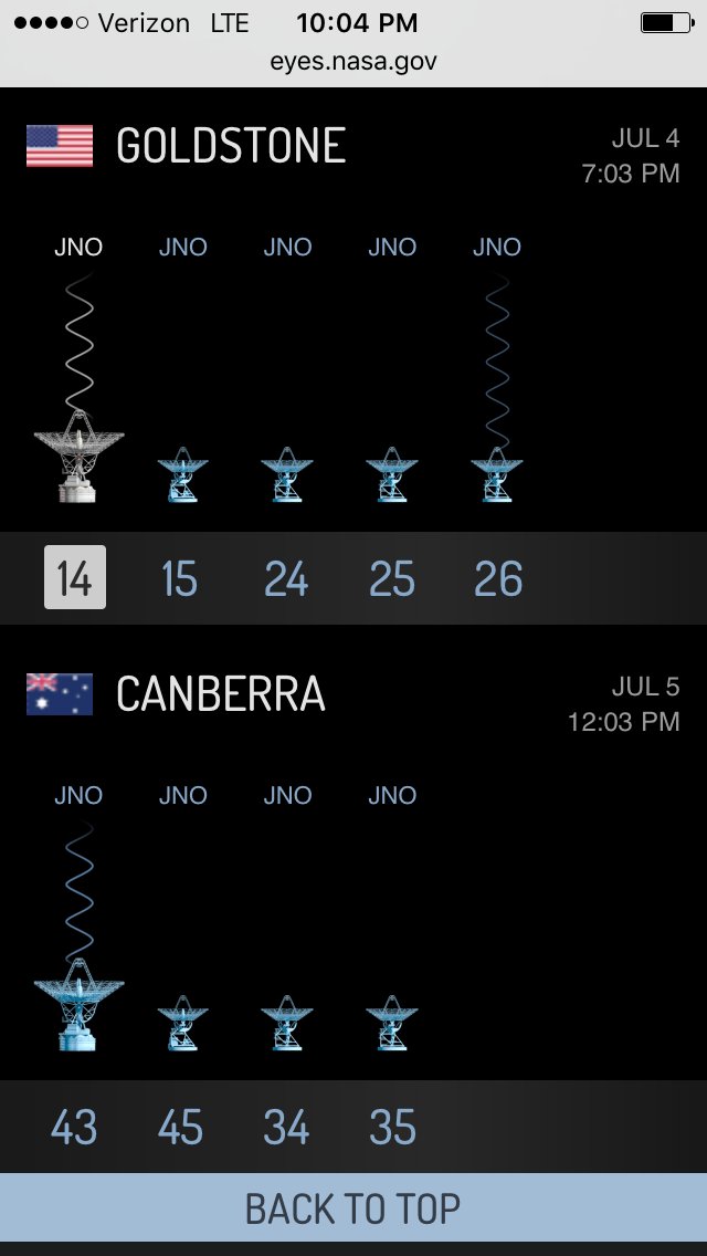 XploreDeepSpace's tweet photo. #Juno is in communication with the Deep Space Network. Gorgeous signal at Goldstone 70m dish; @CanberraDSN backup. https://t.co/7tZia9vmrI