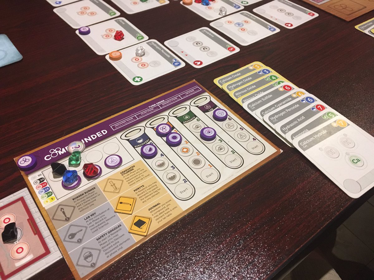 And the Compounded nightcap goes to me by only 1.5 @overthehillier <a href="/NakedMeeple/">nakedmeeple</a> <a href="/Snakesandlattes/">Snakes & Lattes</a>