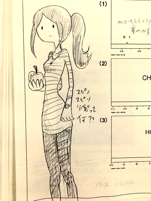 今日の #落書き
教授に質問してたら、マーセリン書いてある講義プリントページまでめくって見られた。絵のコメントまで頂いた。 
