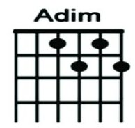 Adim #guitar