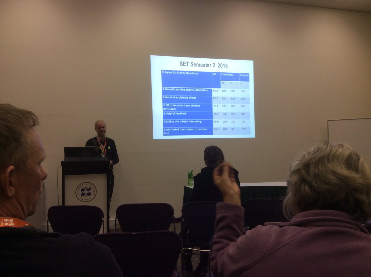 jkgillettswan's tweet photo. Great discussion about the relationship between theory and practice in PST education #ATEA2016 thanx Dr Brian Mundy https://t.co/OXST0r3CRm