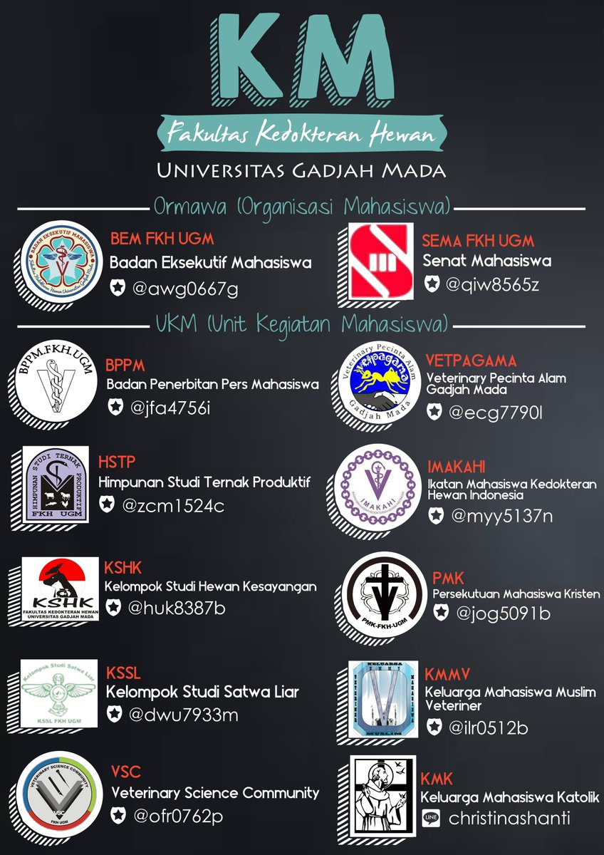 ppsmbfkhugm's tweet photo. Ormawa &amp; UKM yang tergabung dalam KM (Keluarga Mahasiswa) FKH UGM
Yuk kenali Keluarga Barumu!
Add OA KM FKH UGM ini! https://t.co/k1XQ1uvMmO