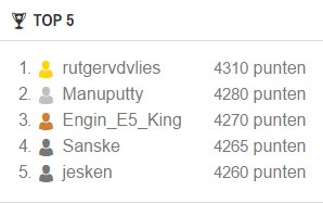 Centralpool's tweet image. Dit is de huidige top 5 op Centralpool.nl. Wie de winnaar wordt blijft spannend. centralpool.nl #EK2016