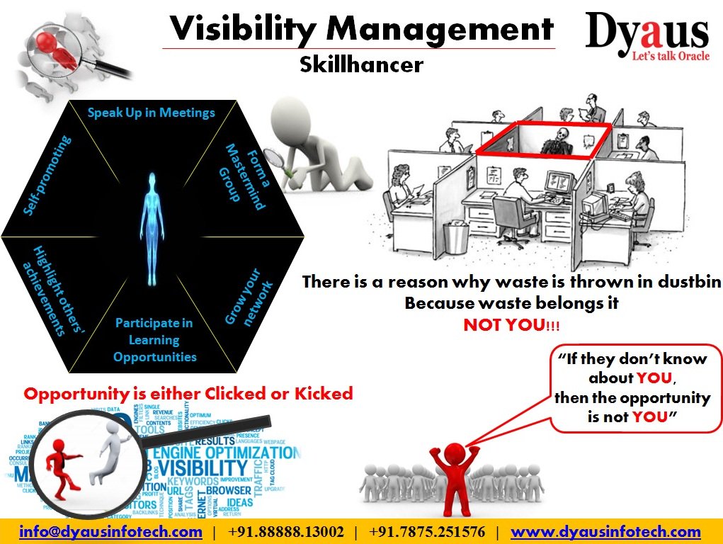 DyausInfotech's tweet photo. #VisibilityManagement #Impact #Impression #Attention #CenterofAttraction #Beinghappening #Skillhancer https://t.co/CSc5yvNkGR