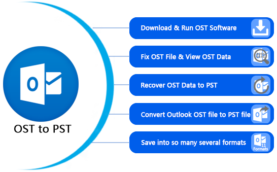 repairostfile's tweet photo. OST file recovery software find missing OST file location to #repairOSTFile
https://t.co/gTRnceWfgd
@Readygov https://t.co/sau10vD06F