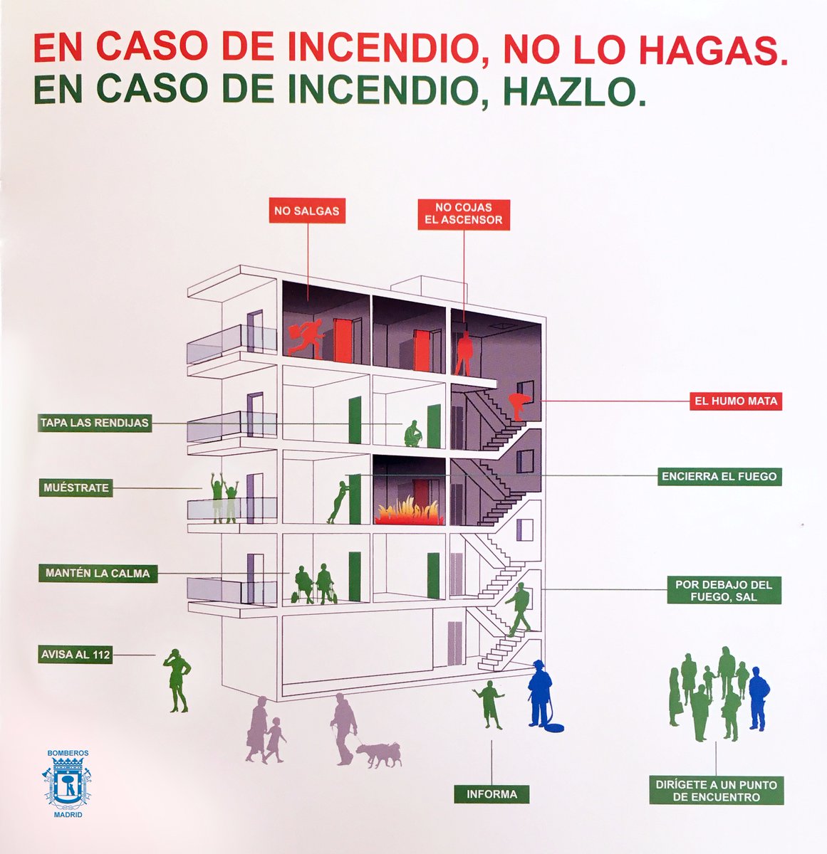 seremex1's tweet photo. En caso de #Incendio:
🚫 SALIR (Si el fuego está en planta inferior)
🚫 ASCENSOR 
🚫 HUMO
#Prevención https://t.co/1I95EJl624