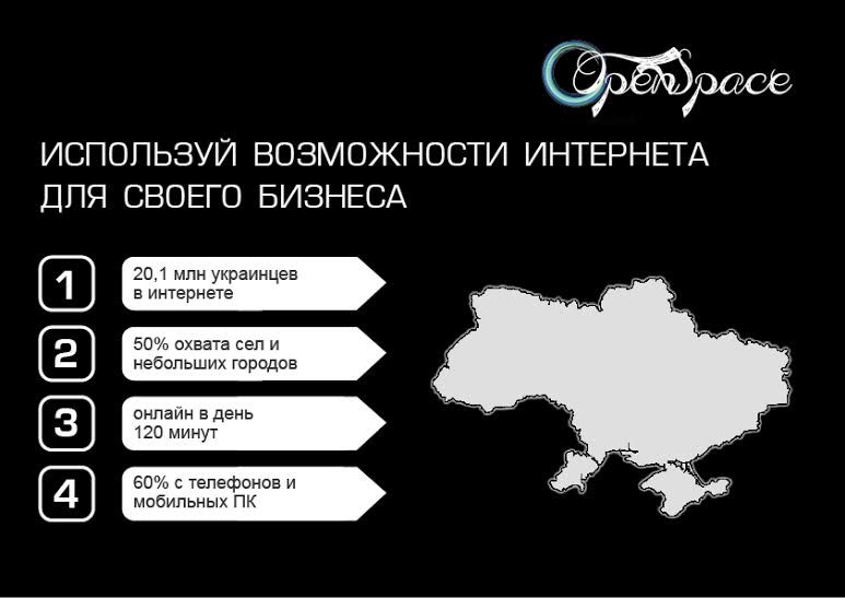 OpenSpaceWebSt's tweet image. Используй возможности интернета для своего бизнеса
Инфа от #Google за 2015г.
#реклама #маркетинг #SMM #продвижение