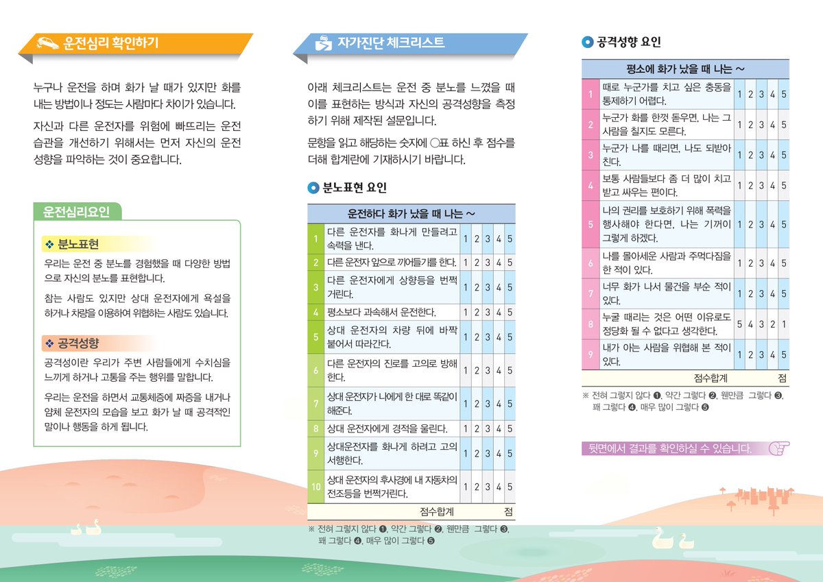 polanseong's tweet photo. "더 착한 운전을 위한 자가진단 체크리스트"

https://t.co/dY3mp1EsqJ https://t.co/QRQyxb8Zd9