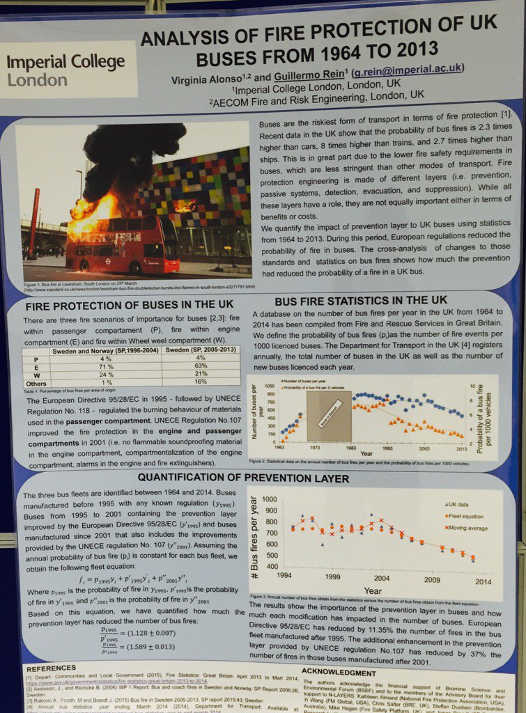 GuillermoRein's tweet photo. Our #interflam poster on how flammability requirements have decimated fires in UK buses since 1965 @alonsovirg https://t.co/VWtYHcTlYb