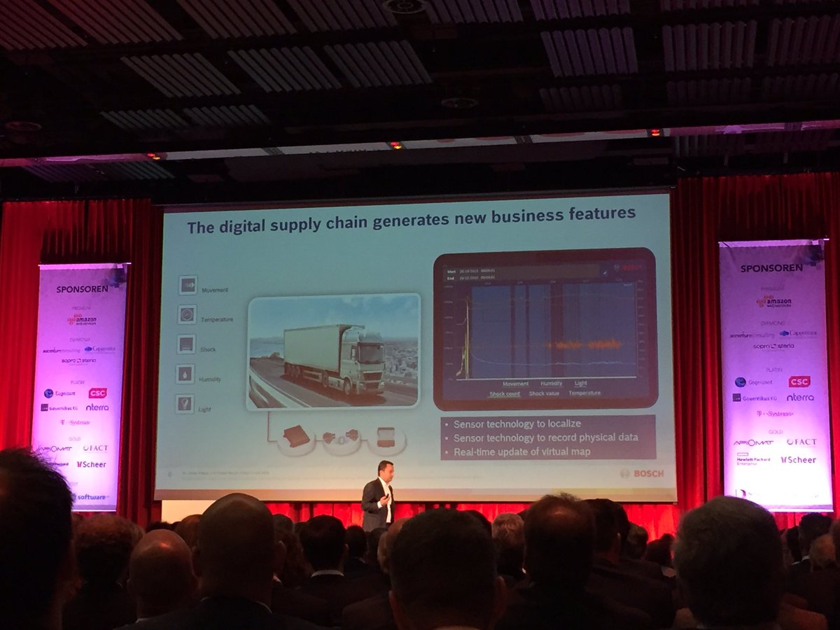 Juergen_Kraemer's tweet photo. Dr. Pritsch, CIO Bosch, presents #IoT real-time tracking use cases at #DBD16 #softwareag https://t.co/a33pCpdAMK
