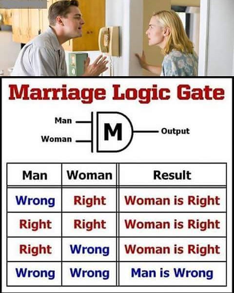 wagahai_ali's tweet image. Ermmm #lawakkaw #logicgate