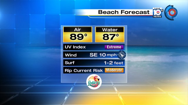 Squeezing out another beach day?  Here is the forecast from @TrentAricTV https://t.co/MZkvdtZq5i