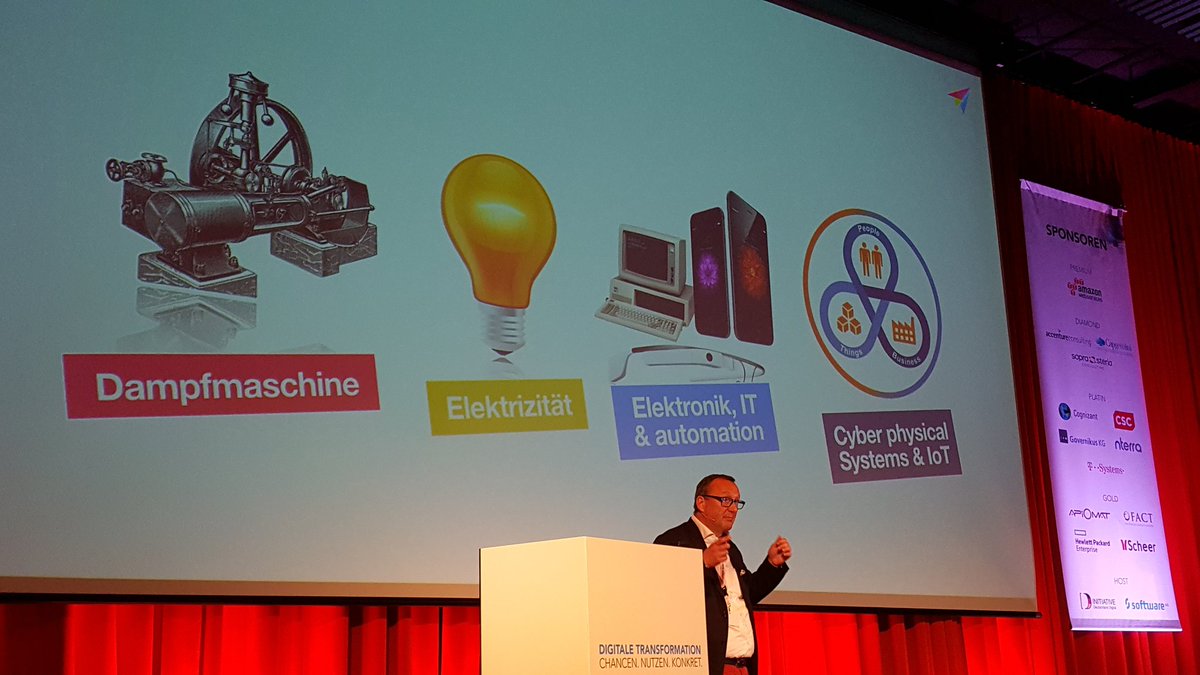 SoftwareAG_D's tweet photo. Nicht die Stärksten und Schnellsten überleben, sondern die, die sich am besten anpassen. #DigitalDarwinism #dbd16 https://t.co/LFcRpPmt9O