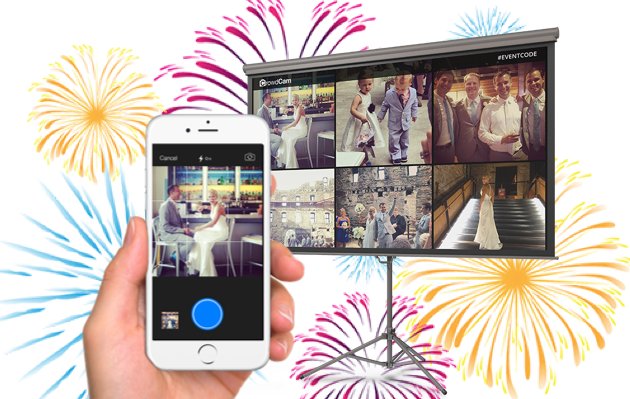 Happy 4th of July! We celebrate by giving $65 discount on all packages! Use promotion SUMMER16 at checkout.