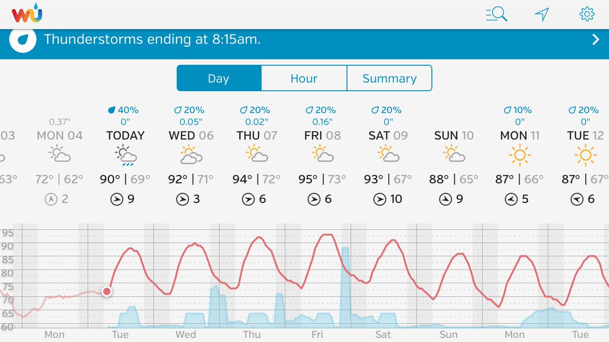 TamBouret's tweet image. #Bleck