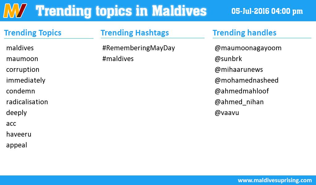 MaldivesTrends's tweet photo. Trending in #Maldives on 05-Jul-2016 04:00 pm [ #RememberingMayDay, #maldives maldives, maumoon, corruption, i... ] https://t.co/4jKbjFJpqb