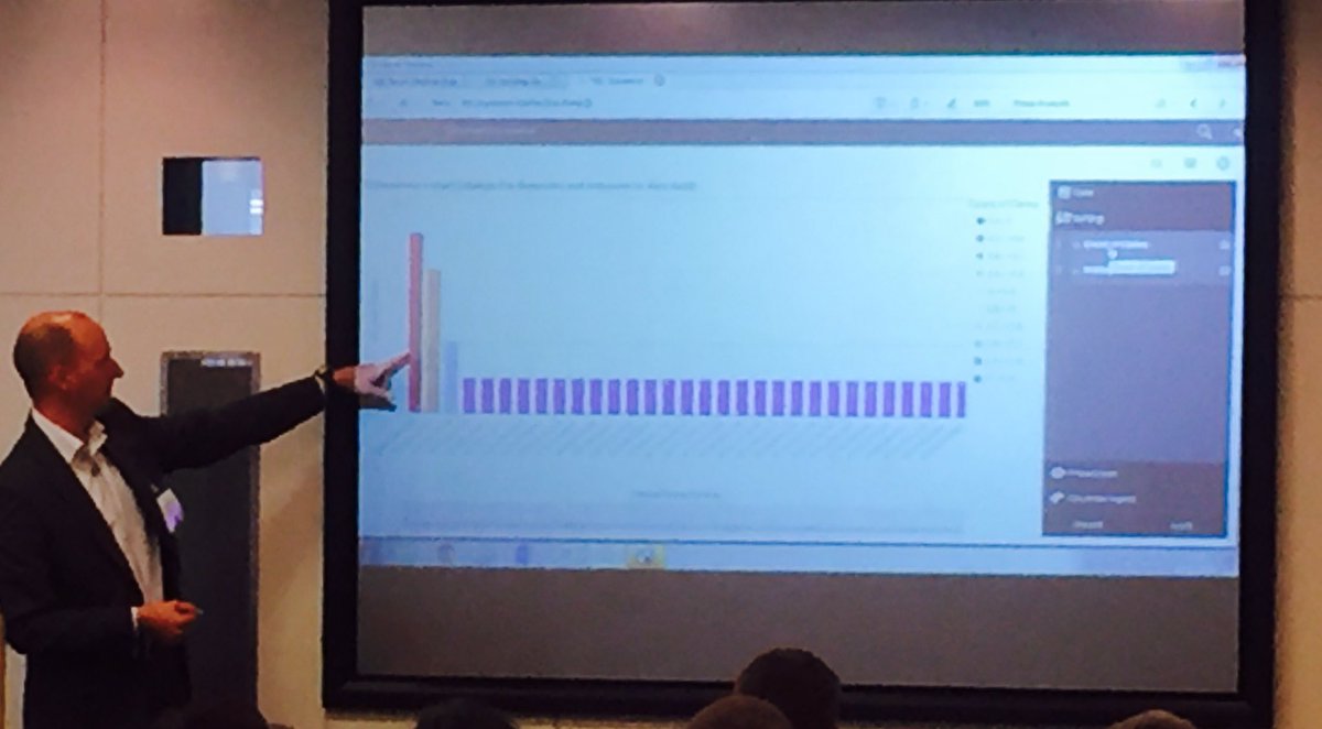 Hannahwahwah's tweet photo. Using #qliksense to investigate fraudulent motor claims @Kirbsda #breaktest #finserv #instech @Qlik_UK https://t.co/lgPI4lwsae