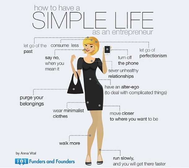 Entrepreneur's tweet photo. Let Go, Keep it Simple, Move Quickly: Secrets to Being a Productive Entrepreneur https://t.co/88BuwDzoJ7 https://t.co/RzEOYiW7NP