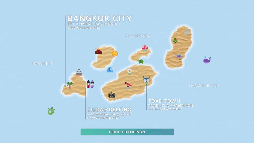 EuroConcursosTW's tweet photo. Entramos en la recta final de las inscripciones de 'Eurocountry: Bangkok City 54' #EY54🌴 https://t.co/G0oU1rfizu https://t.co/o8OsxNpqPV