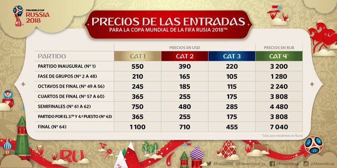 Ver imagen en Twitter