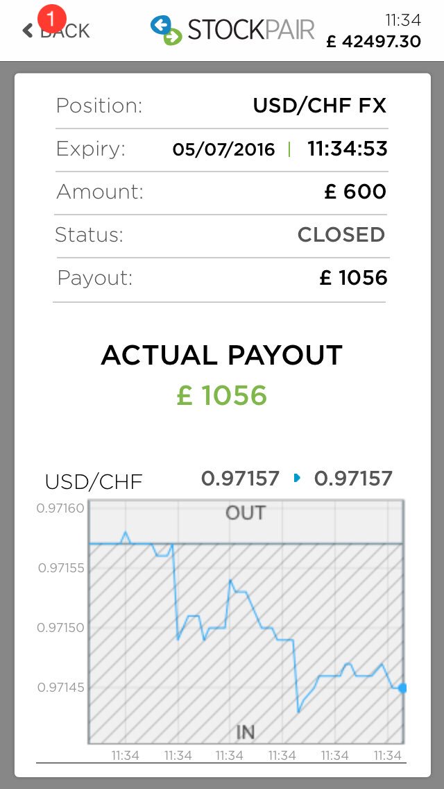 DiddyDrip's tweet image. 60 second strategy worked a treat there 😂 £456 in 60 second ✅ #FHT