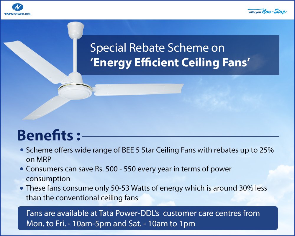 Energy Efficient Ceiling Fan Furniture Hampton Bay Windward Iii