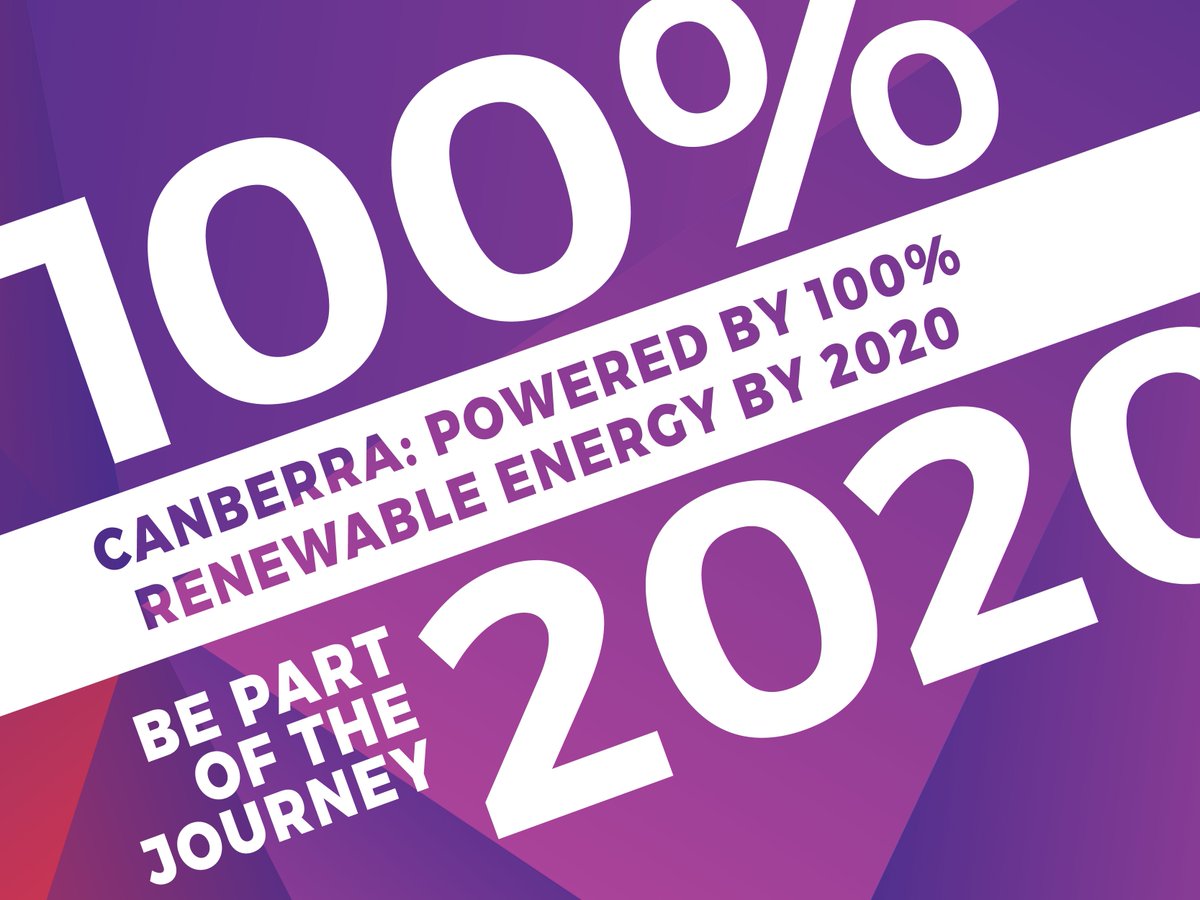 It’s easy to join the 100% by 2020 journey. Actsmart sustainability hub has lots of ideas: actsmart.act.gov.au