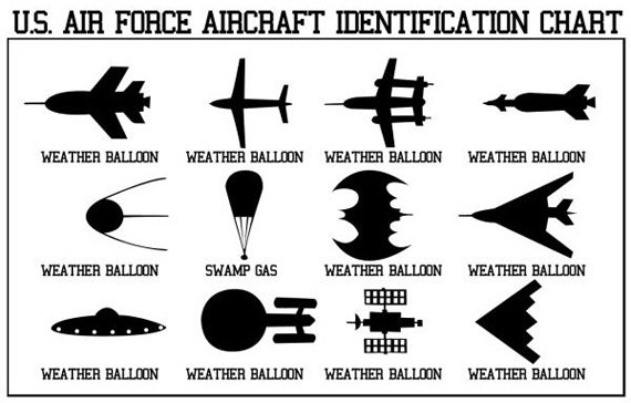 fba_team's tweet photo. #strategy in communication on #ufo https://t.co/o0tjsFw1PR