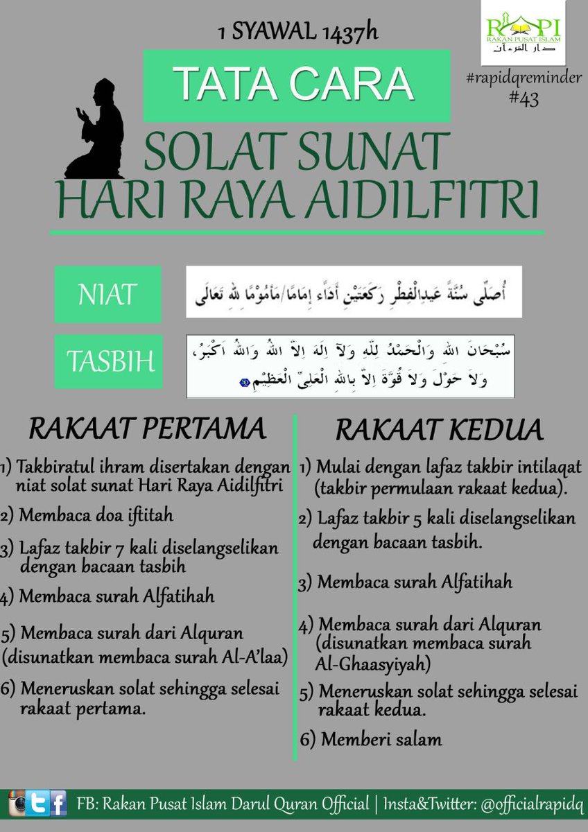 Kaifiyat solat aidiladha