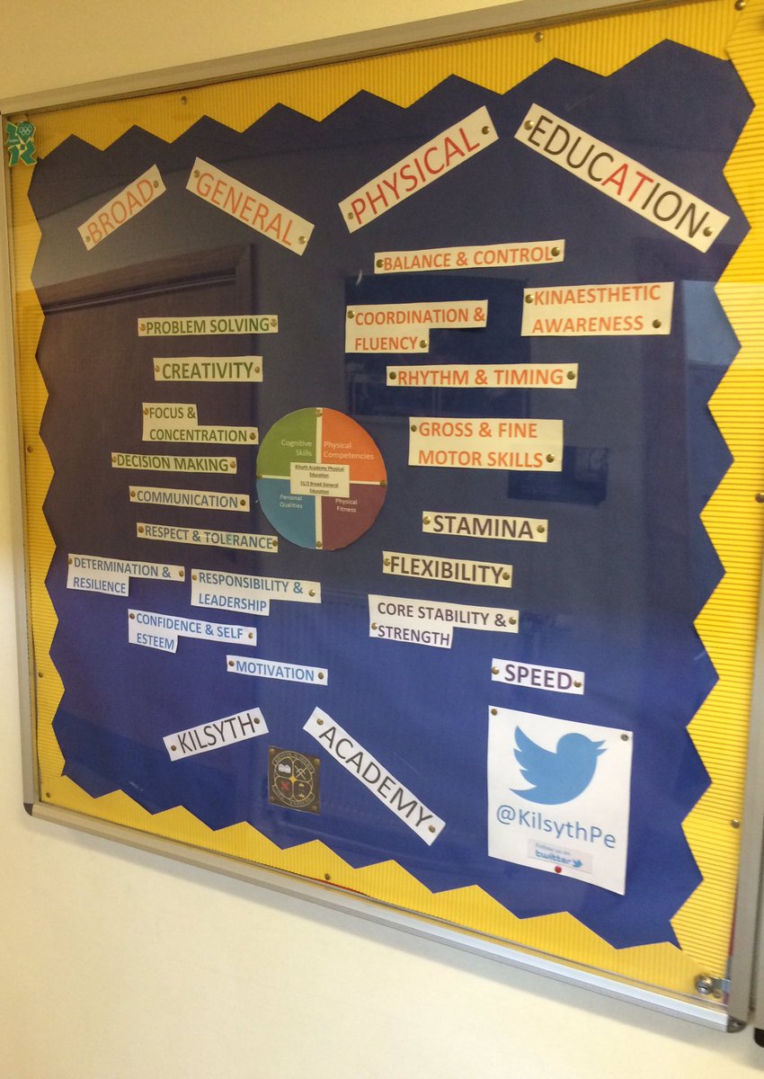 KilsythPe's tweet photo. Broad General Physical Education display for the new term. #bgepe โฝ๏ธ๐๐โพ๏ธ๐พ๐๐๐๐ธ๐๐๐ป๐๐ป๐ฝโน๐ฝ https://t.co/lMdXbAOTWc