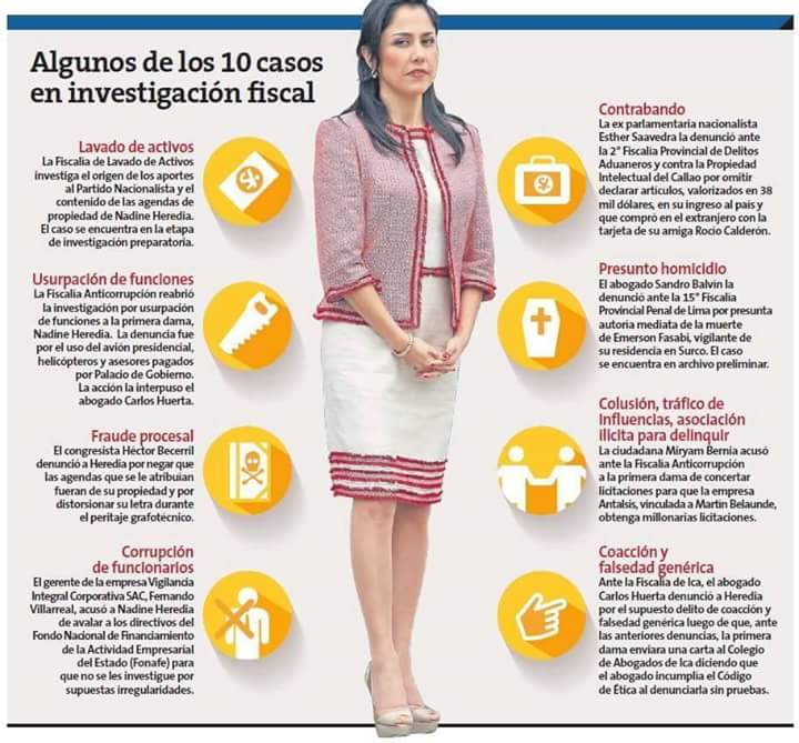 LuzVerdeNadine's tweet photo. Tengo varios casos por responder. Después del 28 de julio respondere y no fugare. #NadineHeredia #HumalaCorrupto https://t.co/coYB1EJA8a