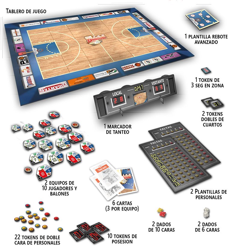 osocalvin's tweet photo. Ea, aquí a ver si toca un juegazo que llevo esperando desde que probé el prototipo hace 3 años. #LOKOSxBasketballAge https://t.co/JXNz5GM9z4