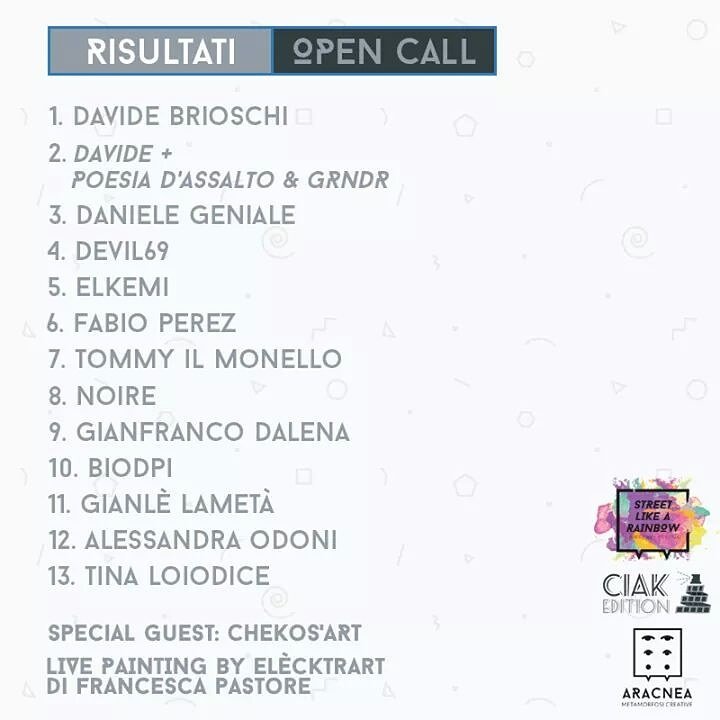 I protagonisti di #StreetLikeaRainbow #CiakEdition selezionati dalla nostra commissione 
aracnea.it/opencall-artis…